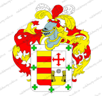 Grafické zpracování rodokmenu