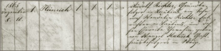 Narození Jindřicha Richtera